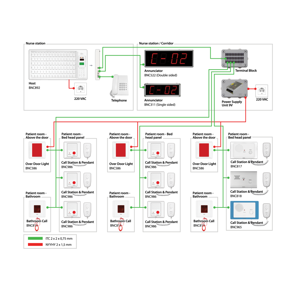 Call station